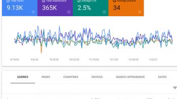 7 SEO Techniques To Boost Ranking Of Your Joomla Website