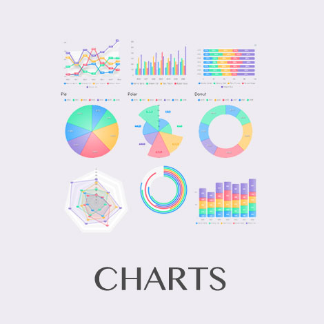 Charts Joomla Module